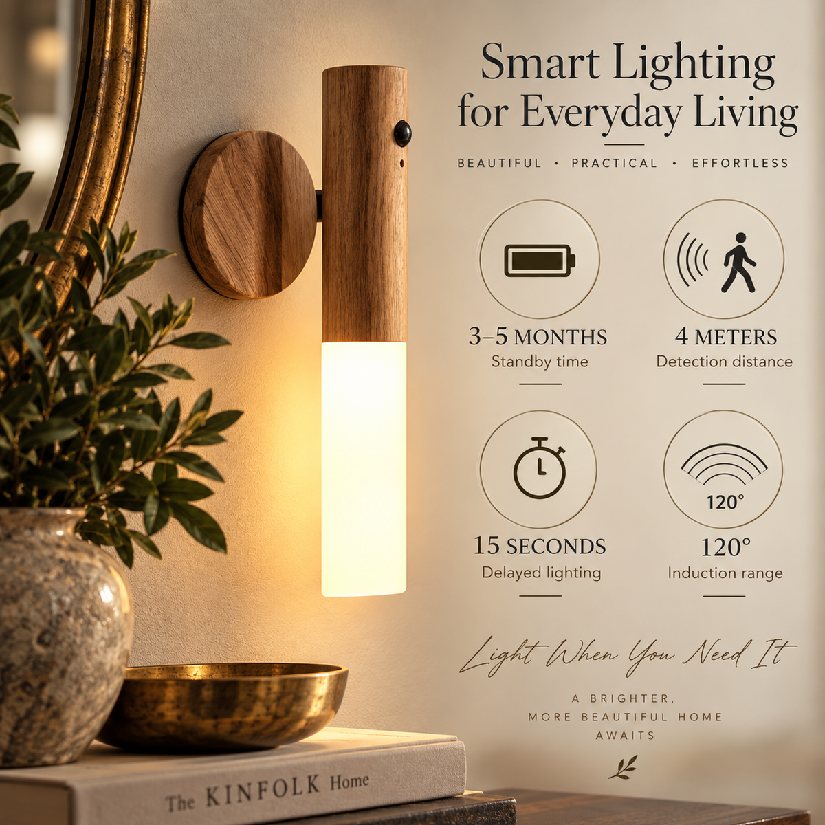 WillowGlow™ Rechargeable Motion Sensor Sconce